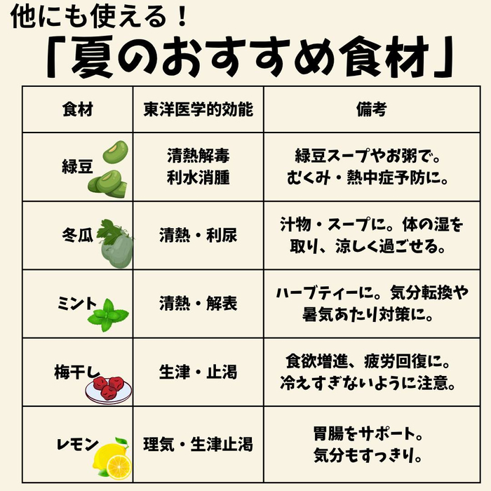 画像570